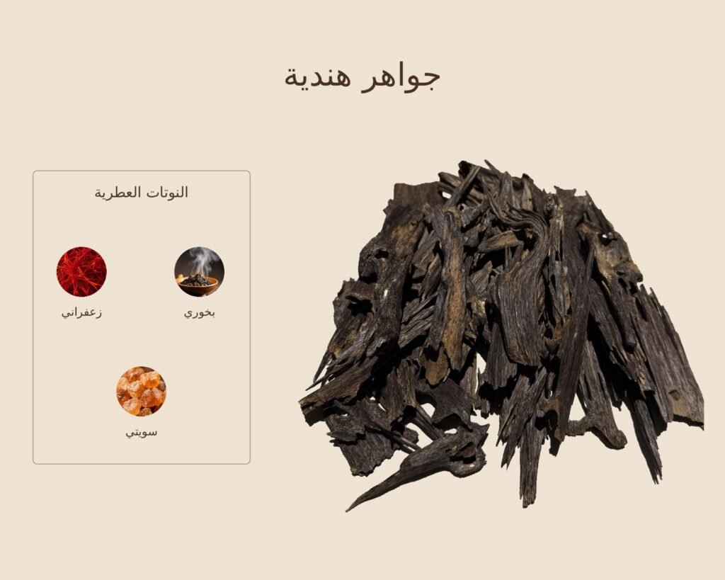 بخور جواهر هندية — ذروة الطيب