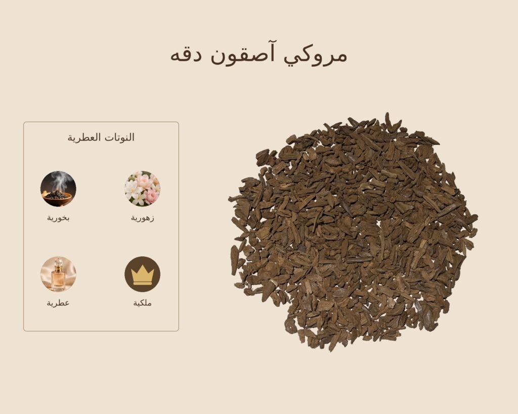 بخور مروكي آصقون دقه — ذروة الطيب