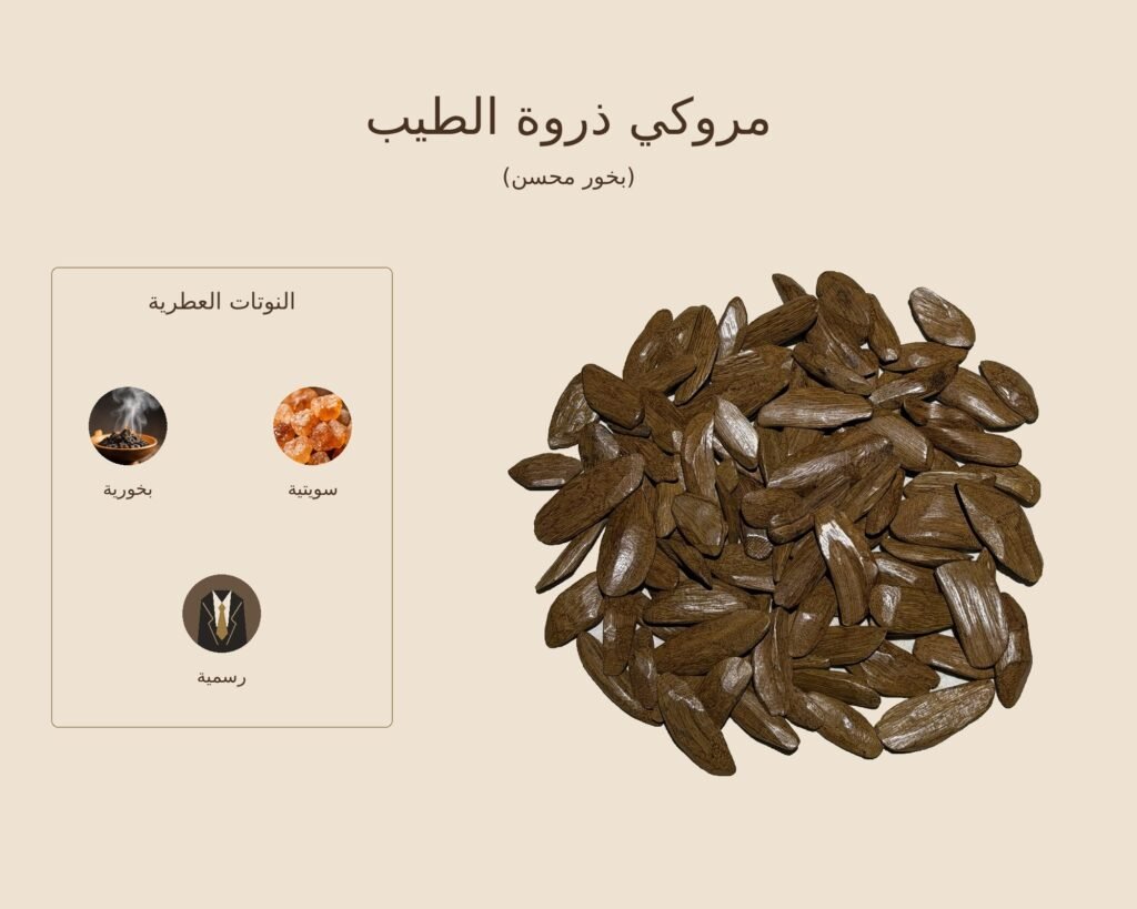 مروكي ذروة الطيب بخور محسن — ذروة الطيب