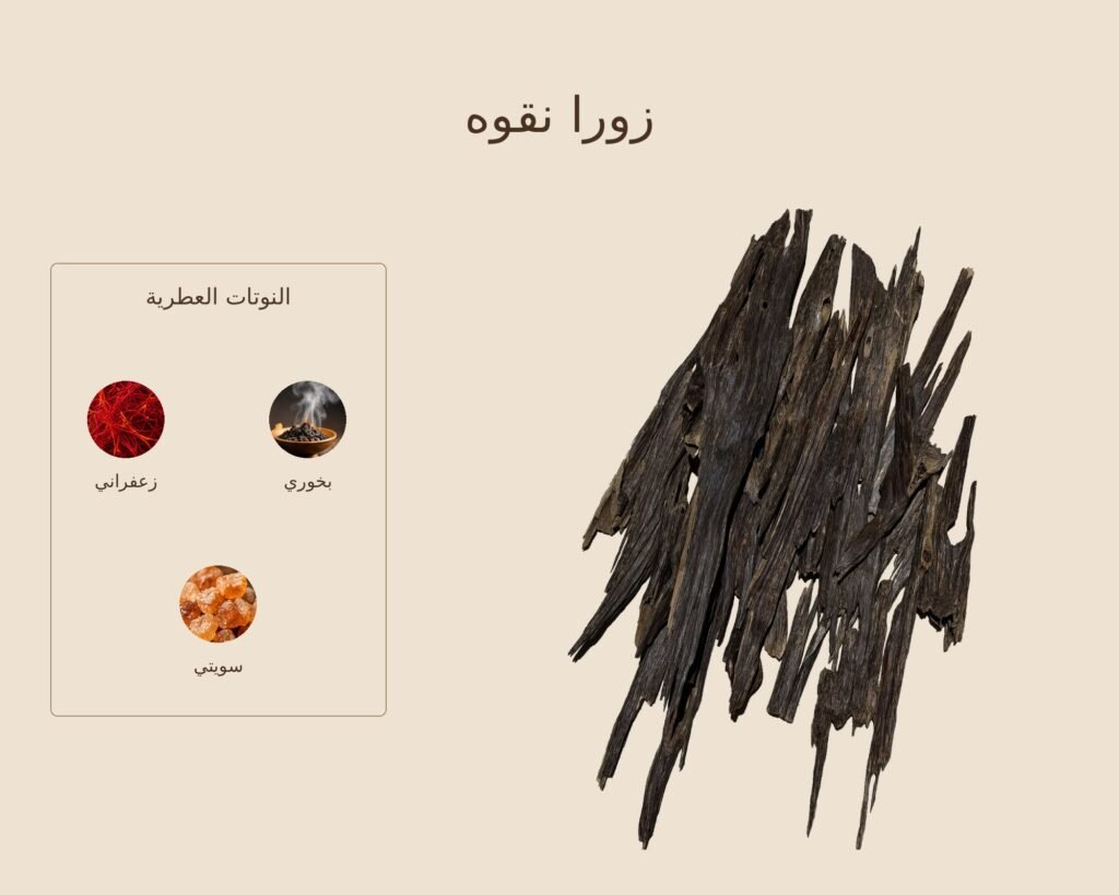 بخور زورا نقوة — ذروة الطيب