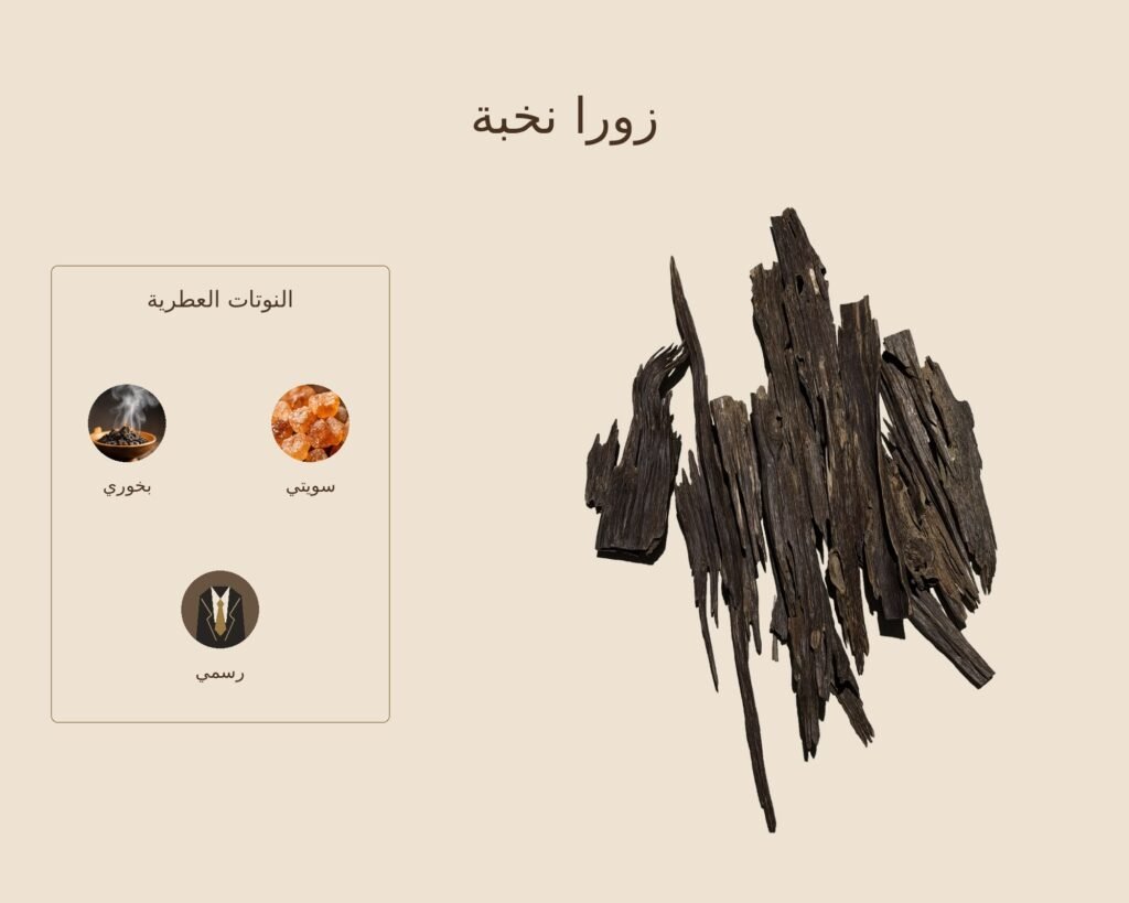 بخور زورا نخبة — ذروة الطيب